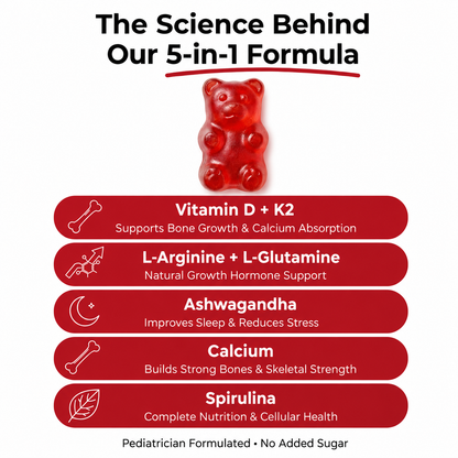 Novexa Health™ 5-in-1 Growth Gummies