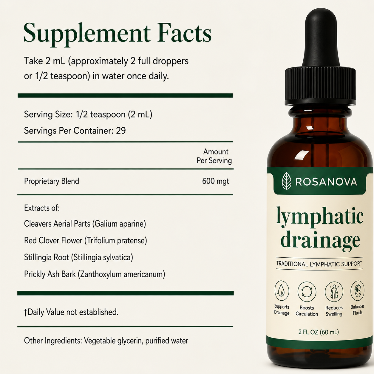 Rosanova® Lymphatic Drainage Drops